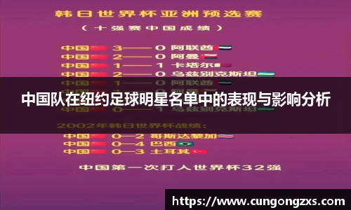 中国队在纽约足球明星名单中的表现与影响分析